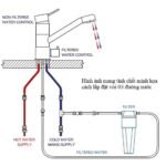 Vòi chén CAESAR K745C nóng lạnh - Ảnh 6