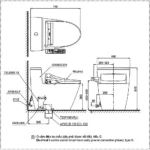 Bồn cầu TOTO MS625CDW17#XW 1 khối, nắp điện tử TCF23460AAA - Ảnh 14