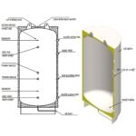 Máy MGS-500-CT-FC-F/ R - Ảnh 3