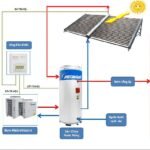 Máy MGS-500-CT-FC-F/ R - Ảnh 2