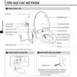 Nắp bồn cầu điện tử INAX CW-KB22AVN/ BW1 (CWKB22AVN) - Ảnh 3