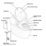 Nắp bồn cầu điện tử TOTO TCF9433A#NW1 - Ảnh 3