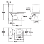 Bồn cầu American Standard VF-2397 (VF2397) 2 khối, nắp thường SCVN4500-WT, dòng WinPlus+ - Ảnh 2