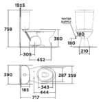 Bồn cầu American StandardVF-2397S3 (VF2397S3) 2 khối, nắp rửa cơ CSCFA650 (Slim 3), dòng WinPlus+ - Ảnh 2