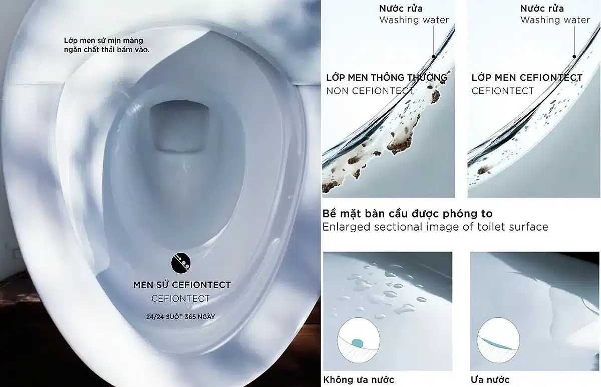 Gạch ốp lát 51.