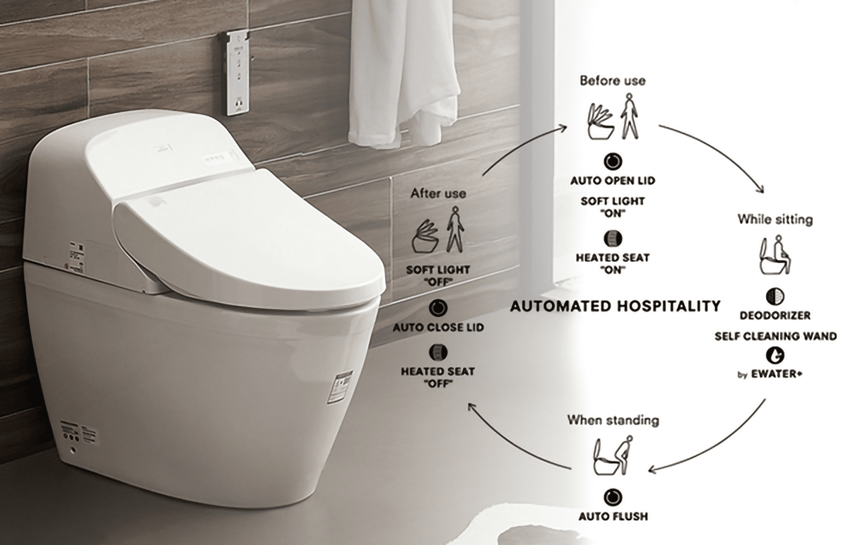 Gạch ốp lát 48.